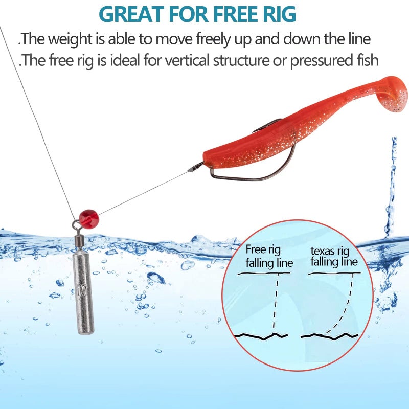 THKFISH أوزان الصيد من THKFISH، مجموعة أوزان الصيد، مجموعة أوزان الصيد، خطافات أحمق، خطافات الأوفست، أدوات صيد السمك E-28pcs-شكل نحيف - Image 2